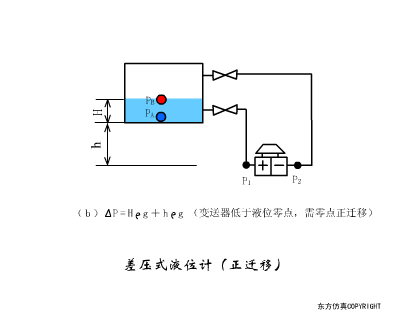 A3.gif