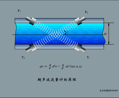 A13.gif