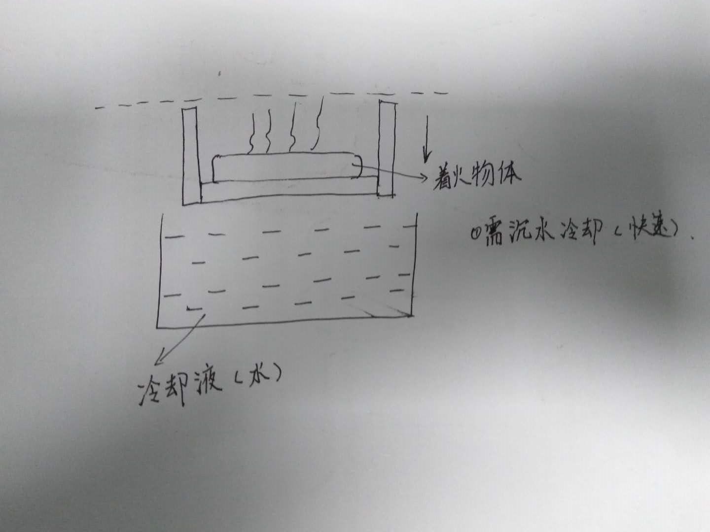 机构一问题.jpg