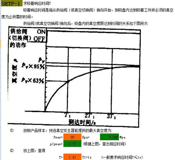 真空响应.jpg