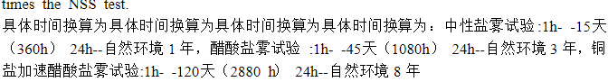 盐雾测试时间.png
