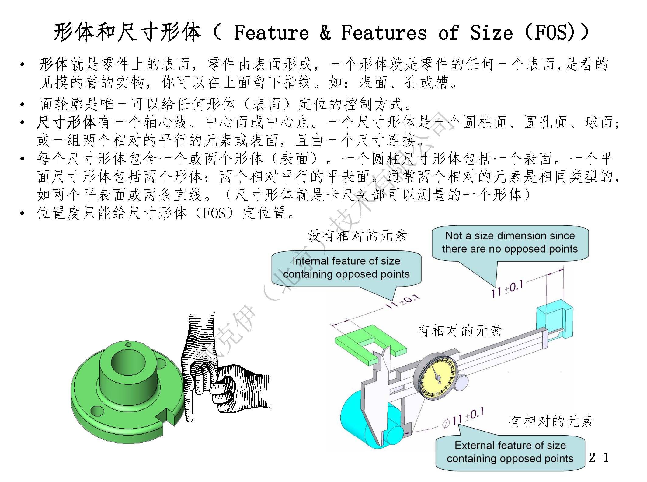 戴克伊GD&amp;T彩印手册（部分）_页面_15.jpg