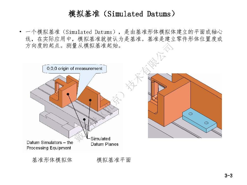 戴克伊GD&amp;T彩印手册（部分）_页面_28.jpg