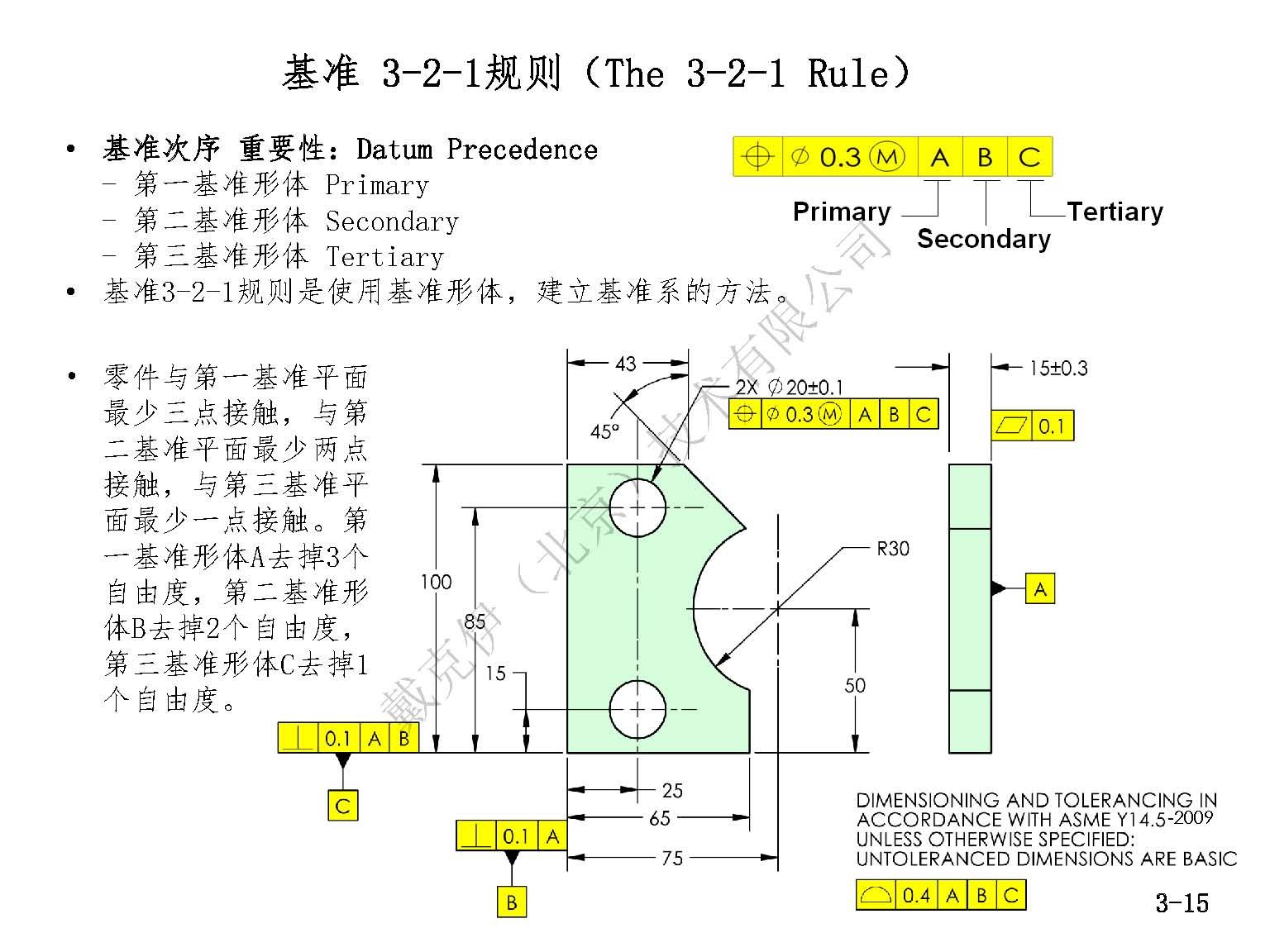 戴克伊GD&amp;T彩印手册（部分）_页面_32.jpg