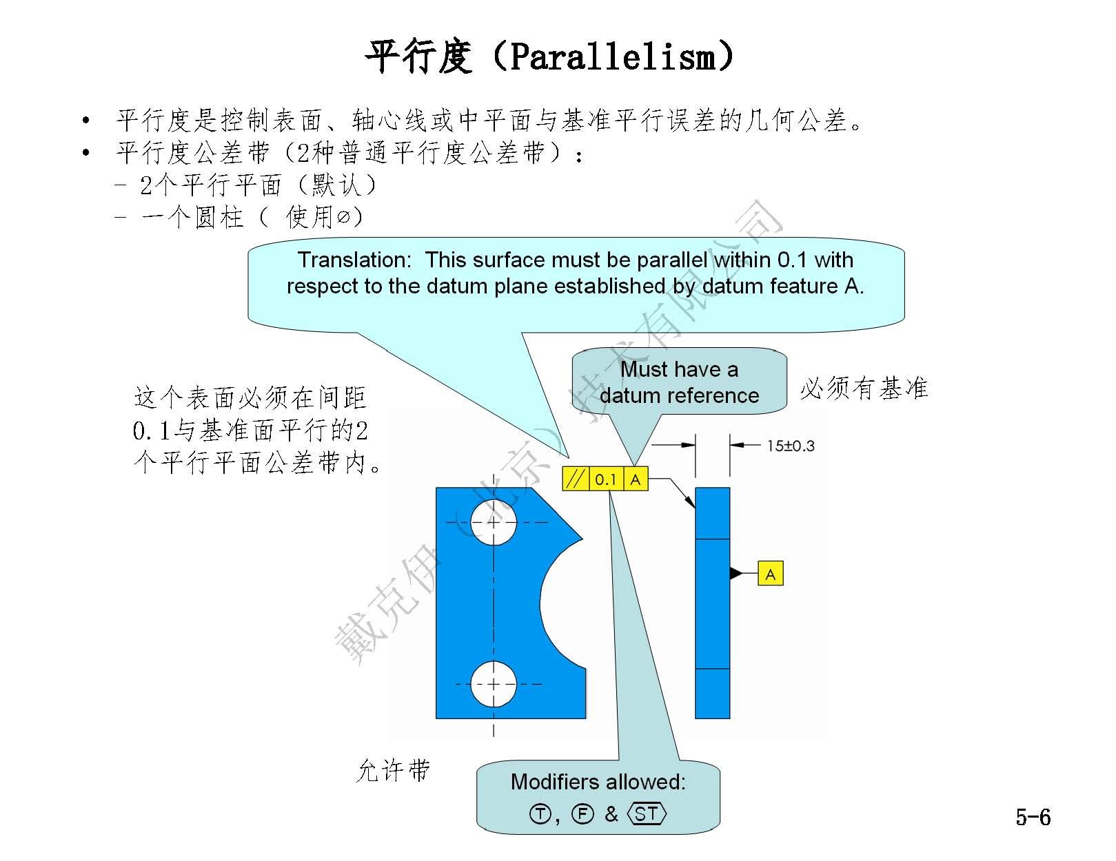 戴克伊GD&amp;T彩印手册（部分）_页面_43.jpg