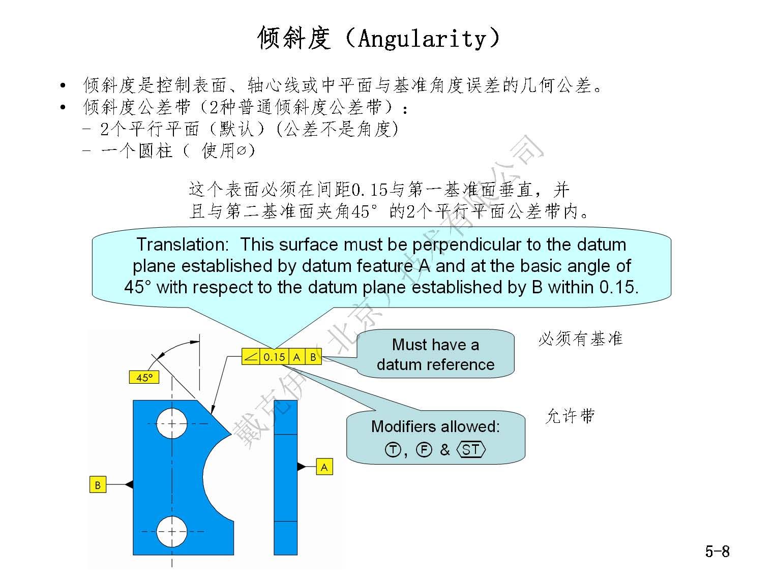 戴克伊GD&amp;T彩印手册（部分）_页面_44.jpg