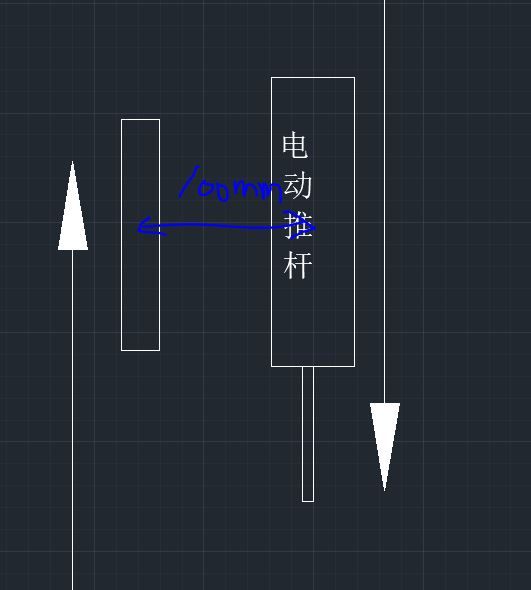 电动推杆向下运动，旁边轴向上运动