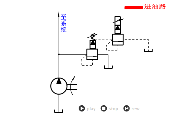 002_比例远调压力回路.gif