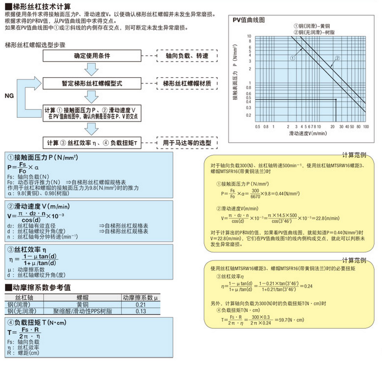 梯形丝杆.png