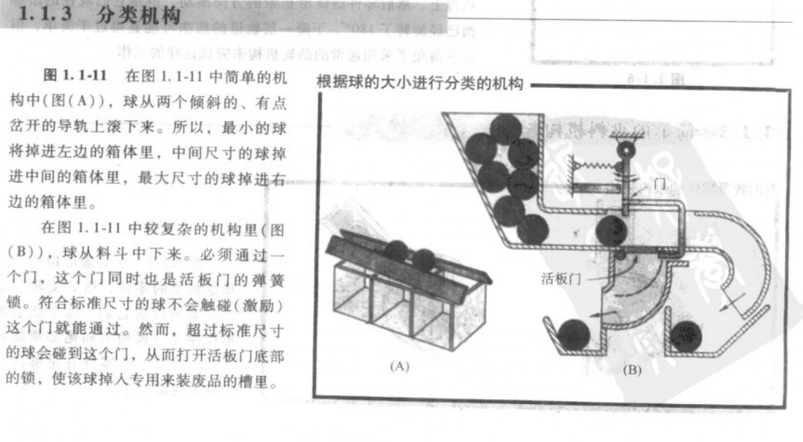 分料