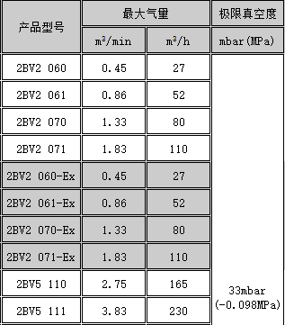 L}H{B@6C`ESE}H(FCR6VSR2.png
