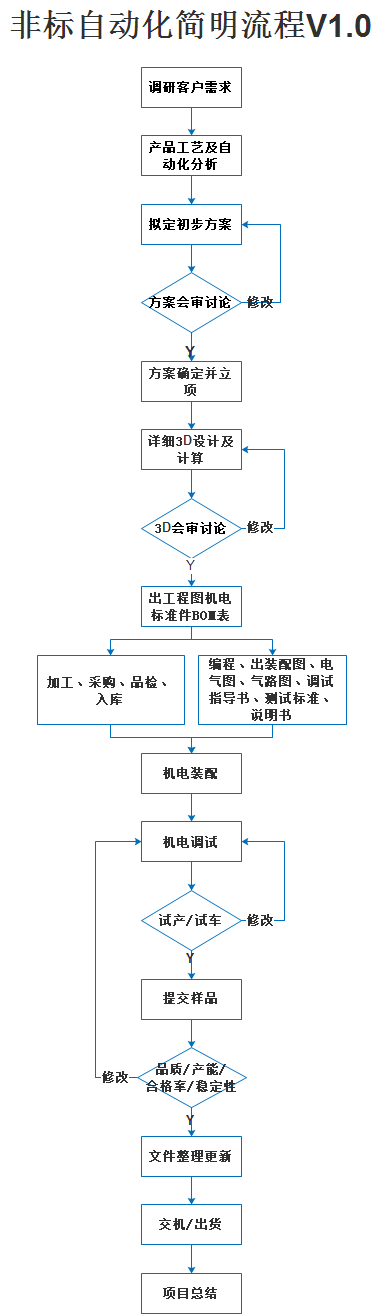 微信图片_20181124222915.png