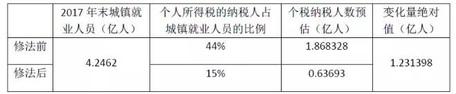 360截图20181125210533204.jpg