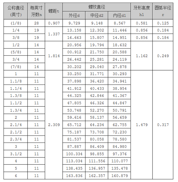 c83d70cf3bc79f3d4d3cd67ebfa1cd11738b299a.jpg