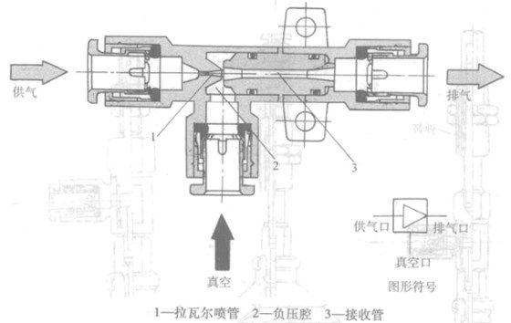 剖视图