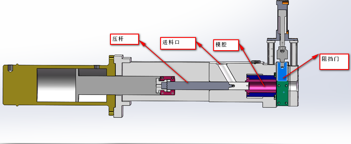基本结构