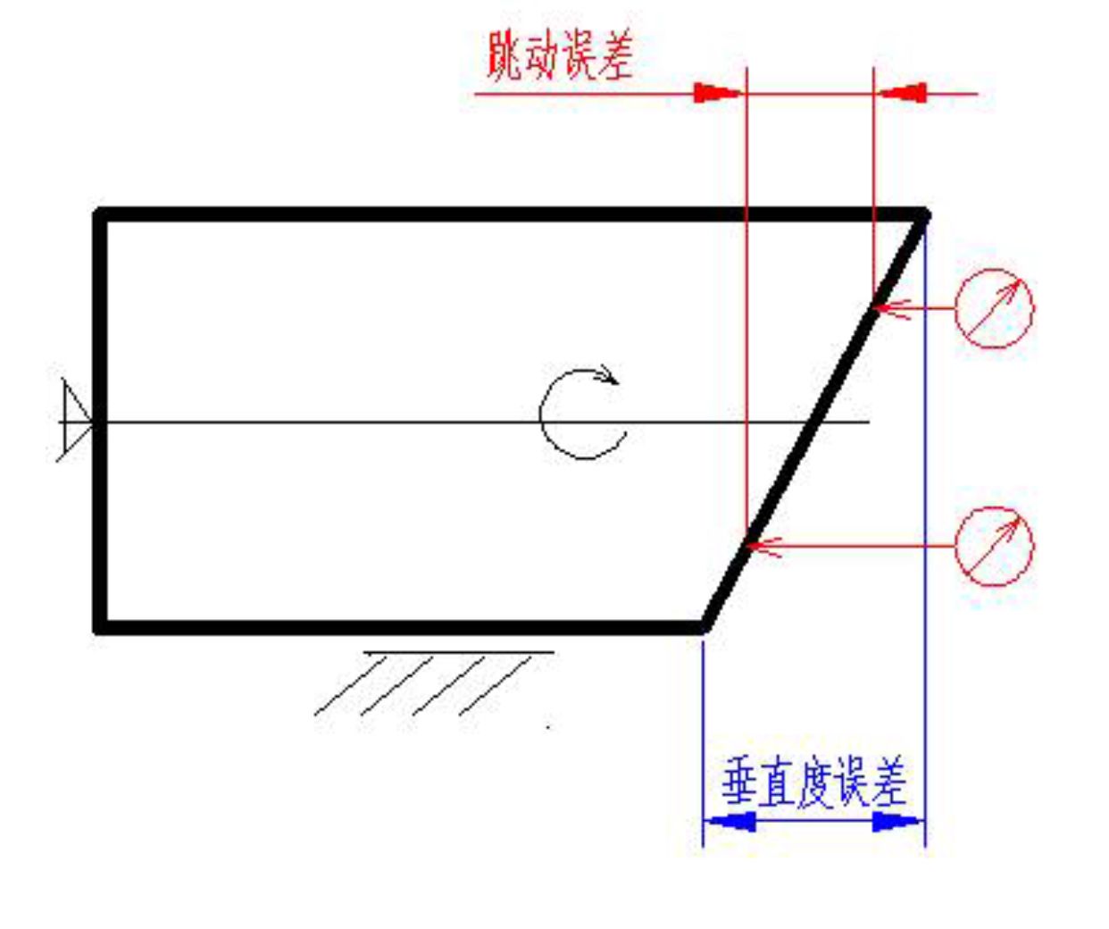 手机传个图真不容易