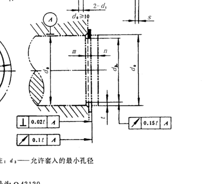 机械手册里的图