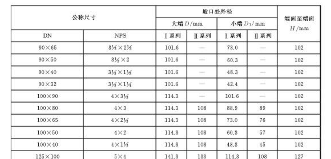 QQ截图20190110103621.png