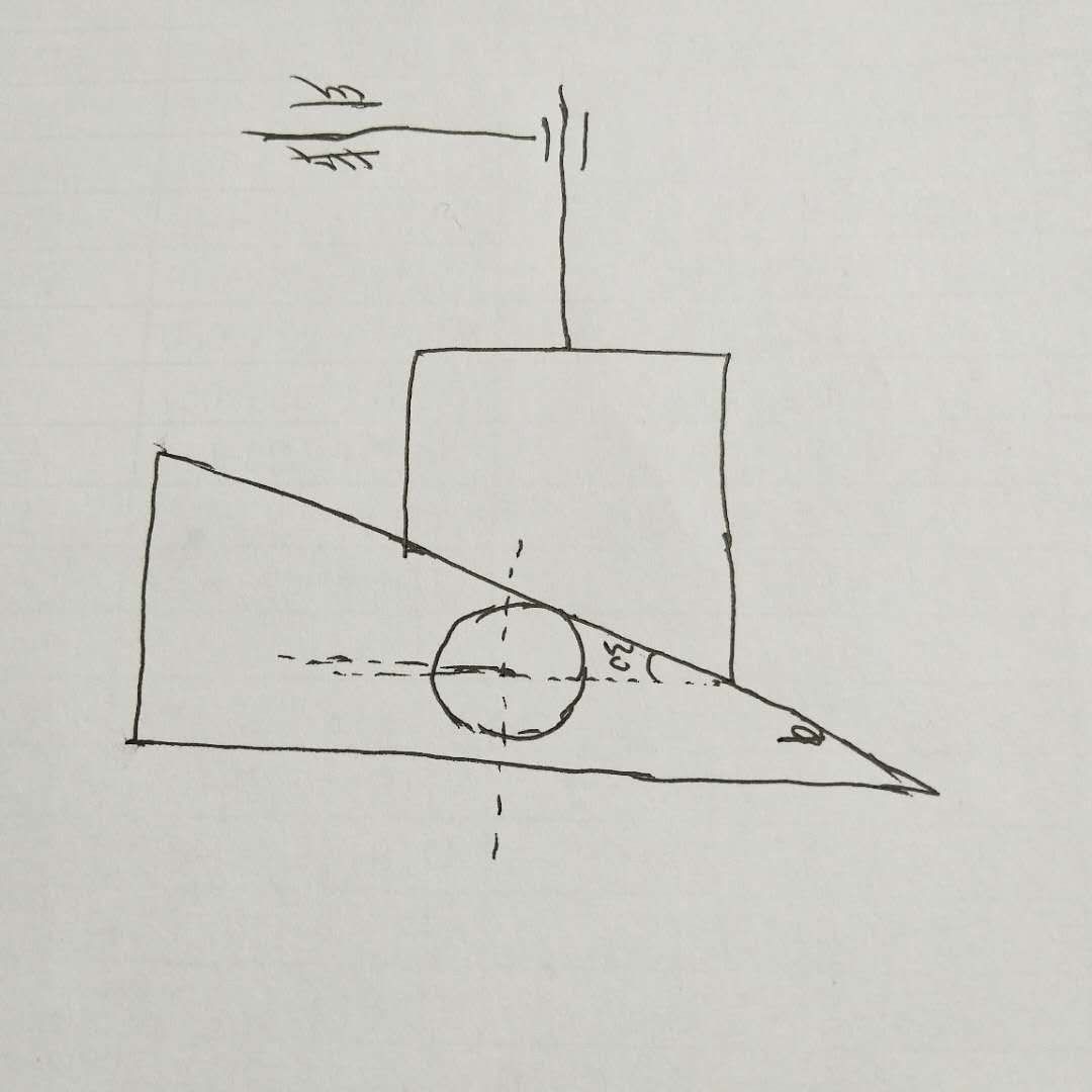 楔块自锁计算问题