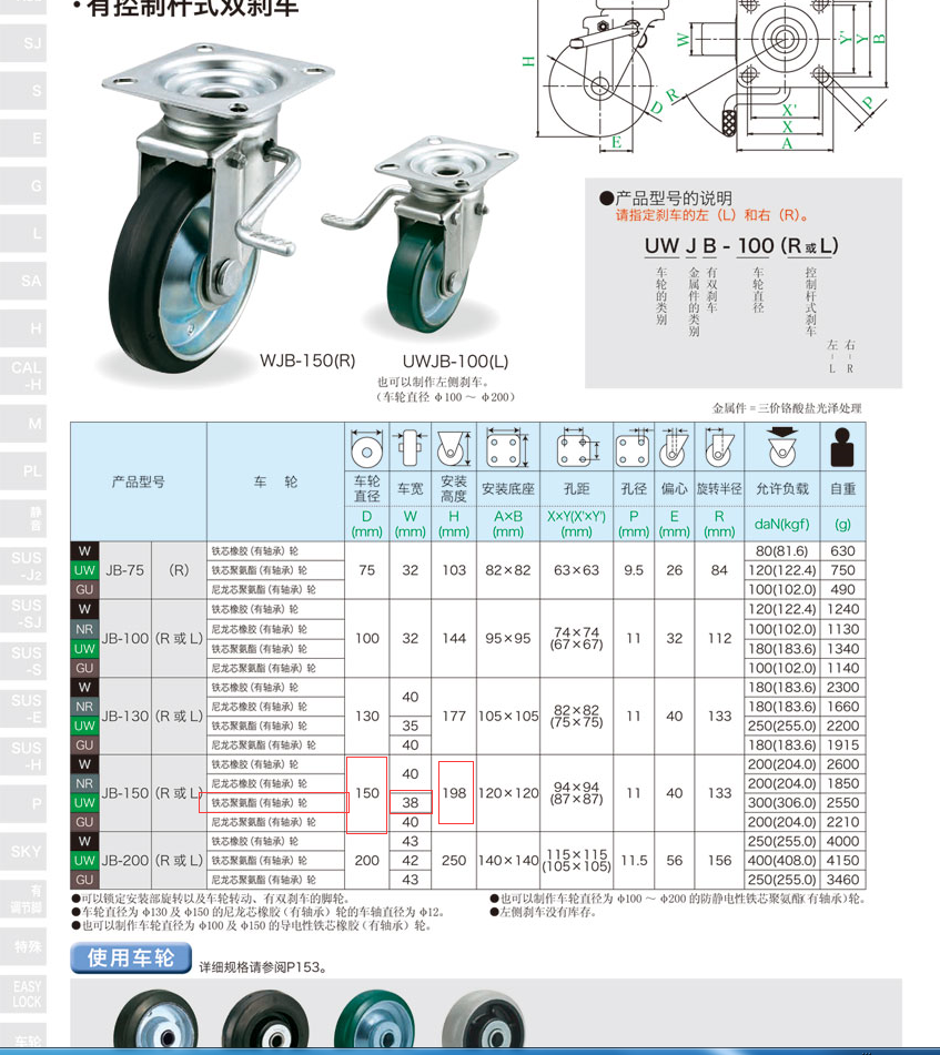 万向脚轮规格