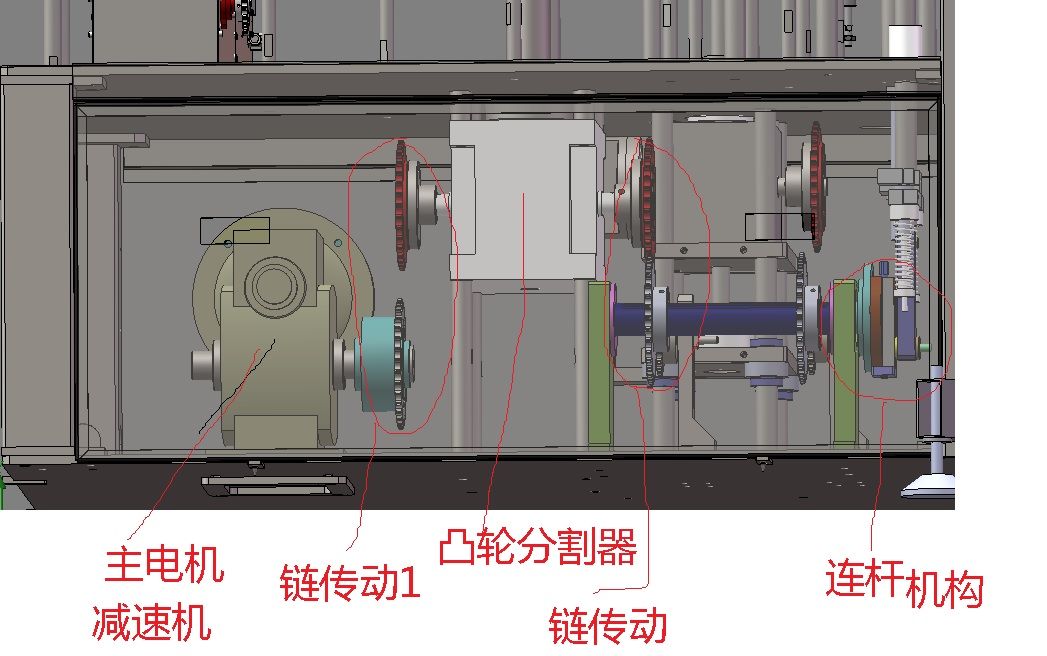 4旋盖组轴的机械传动