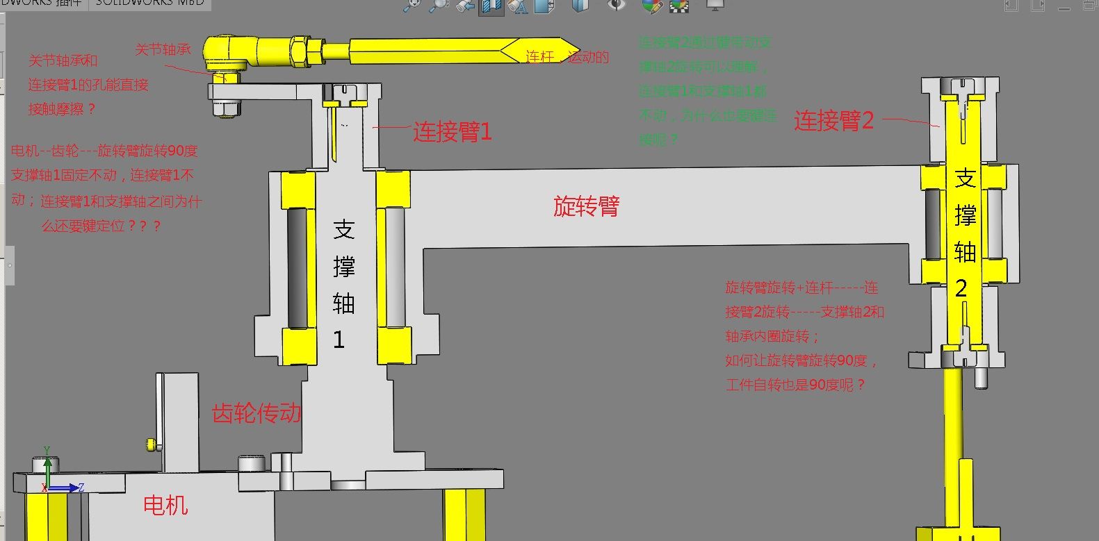 图2