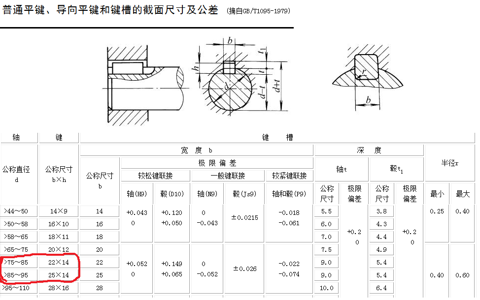 键.png