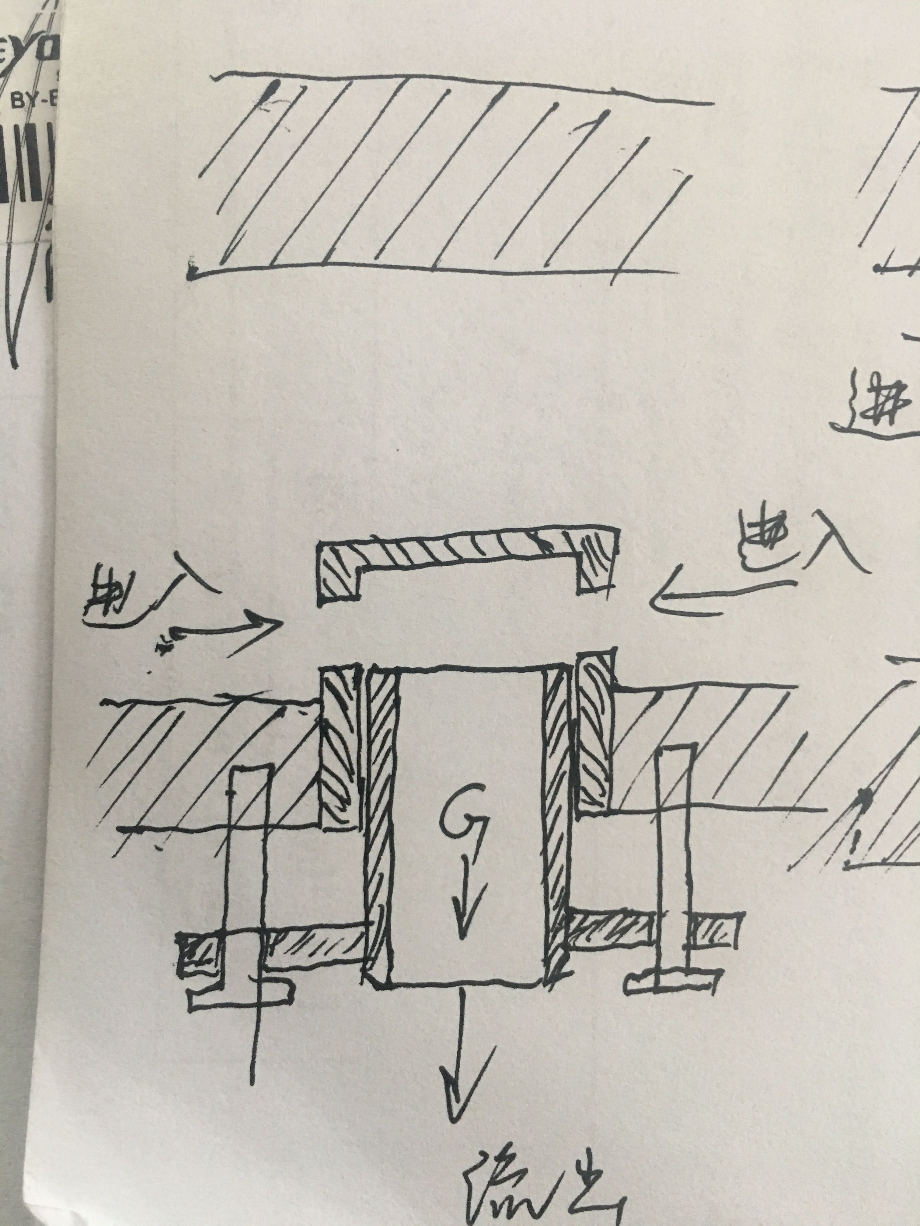 倒置