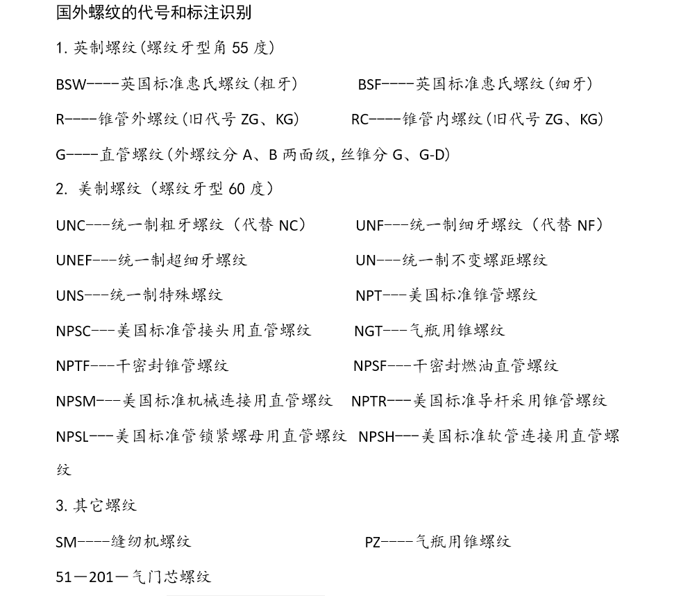 国外螺纹.jpg
