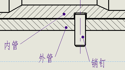 销钉配合图