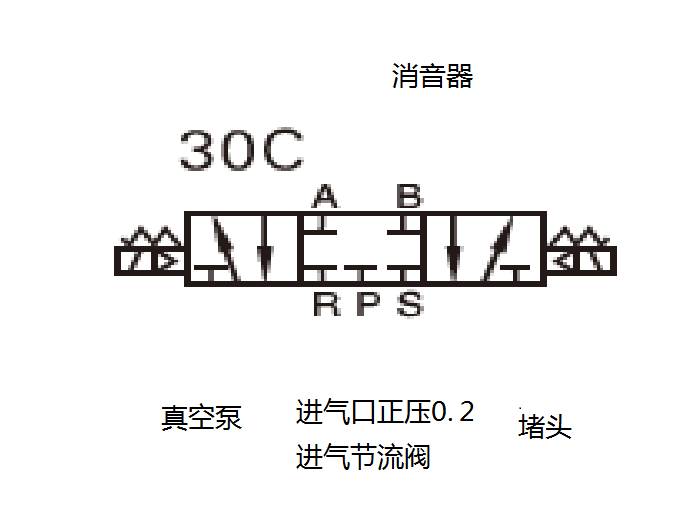 三位五通中间封闭.png