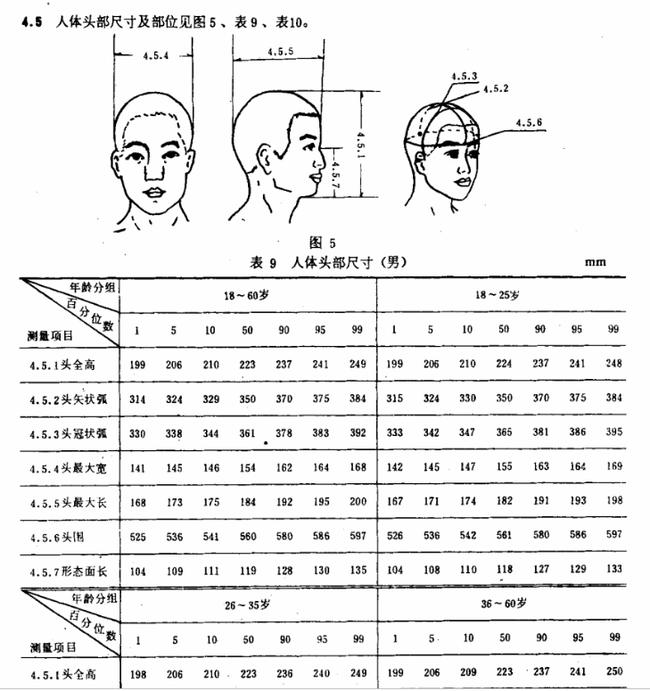 GB10000截图