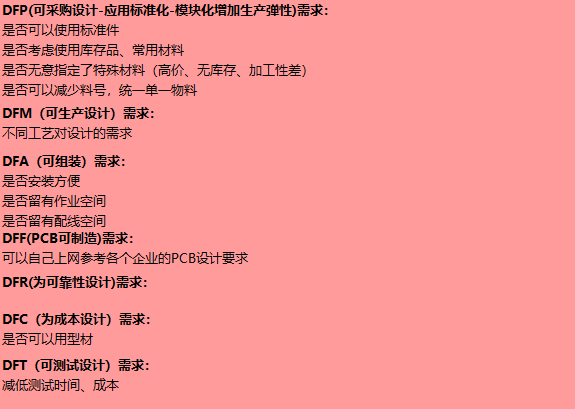 几个指标