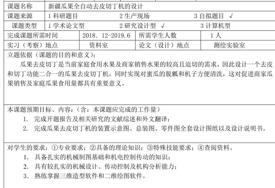 选题指南