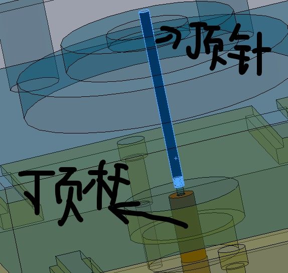 附件