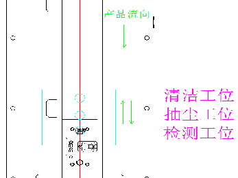 方案