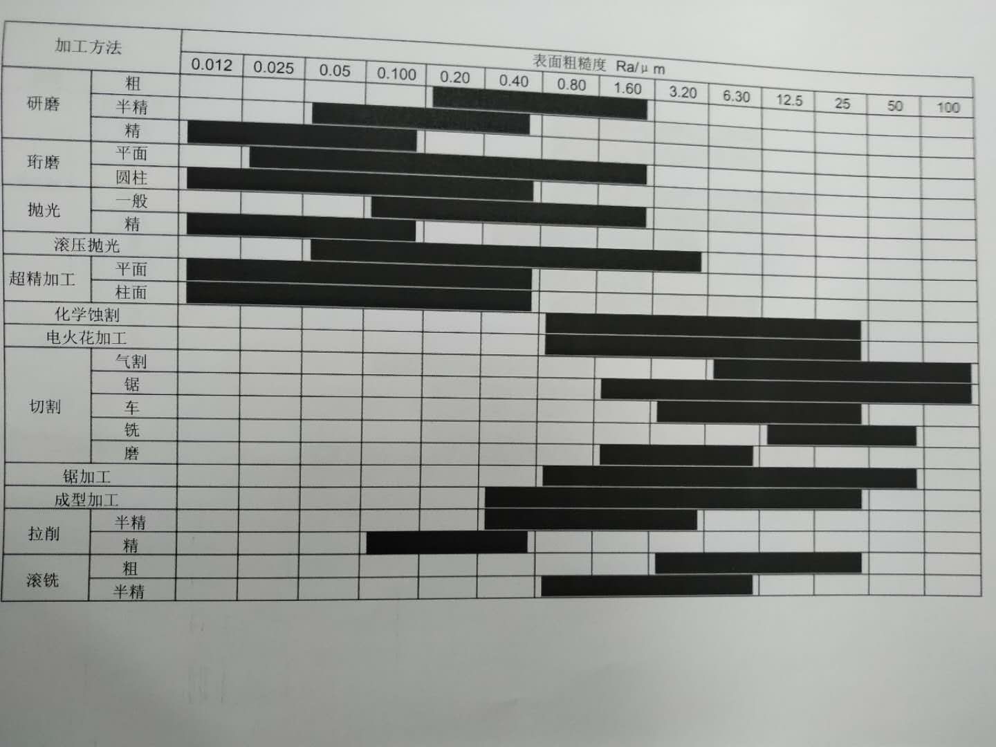 研磨、抛光.jpg