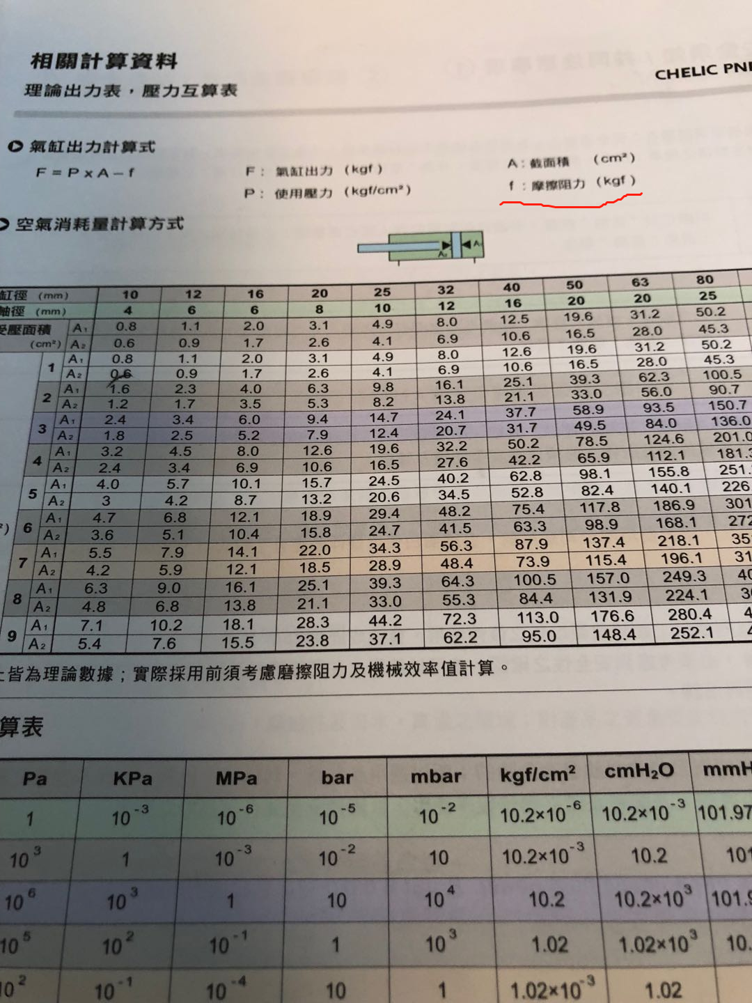 如图