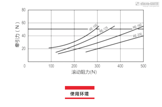 微信截图_20190402141334.png