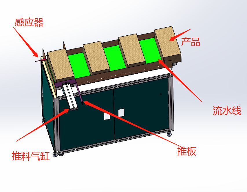 依次推料.png