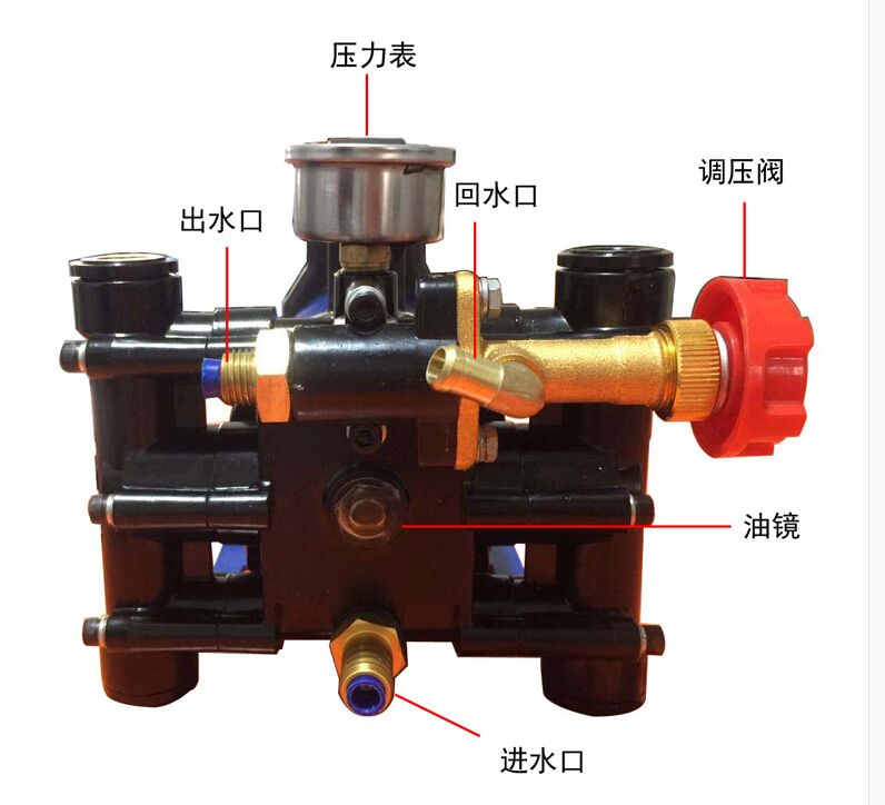 水泵结构.jpg