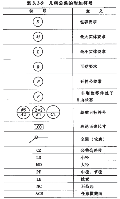 捕获.PNG