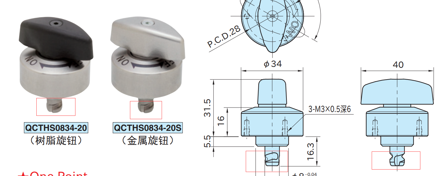 图中红框内的凹型槽