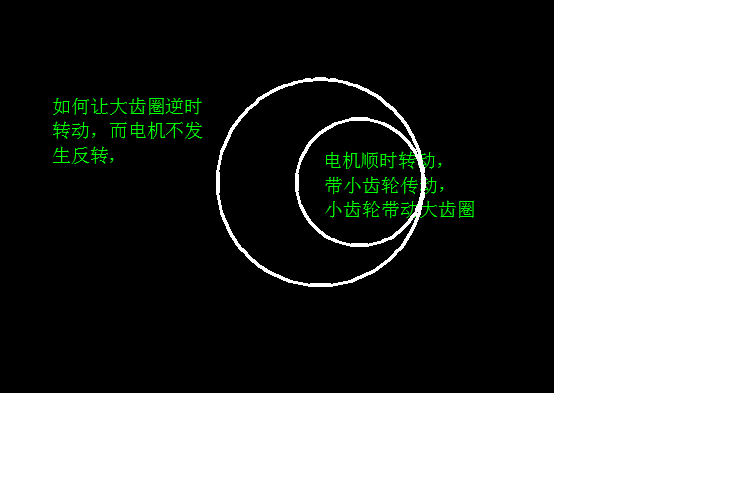有神么比较简单的方法