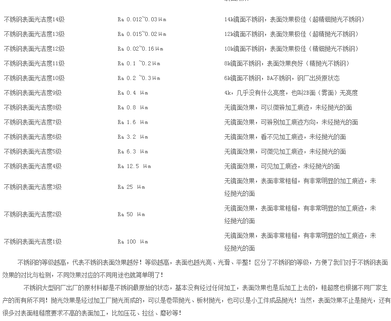 QQ截图20190606112841.png