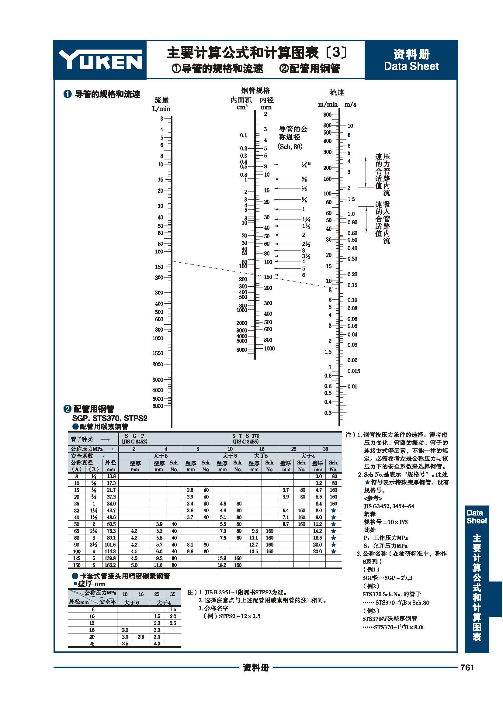 流速通径.jpg