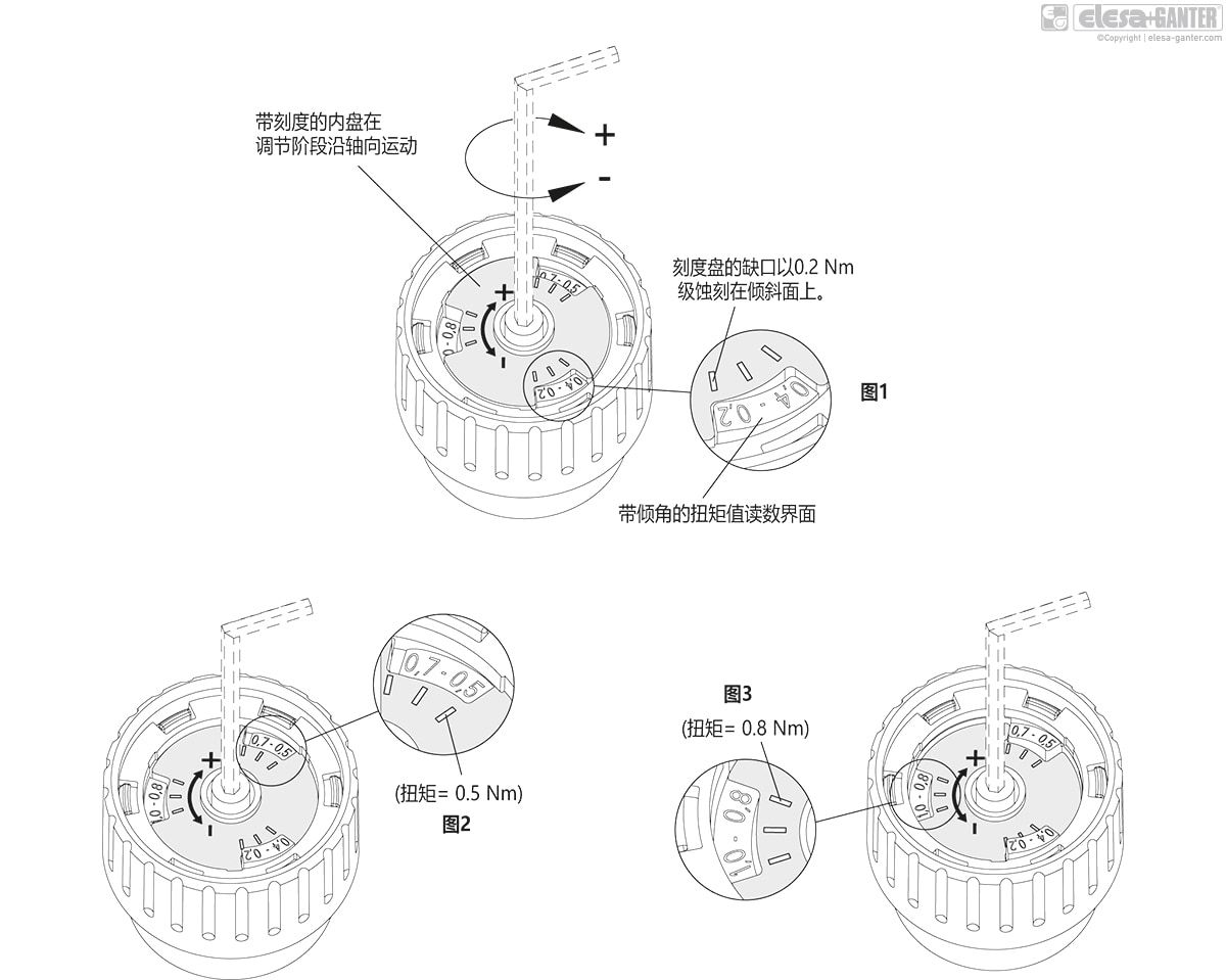 MZD_ACC_EXAMPLE_ZH(1).jpg