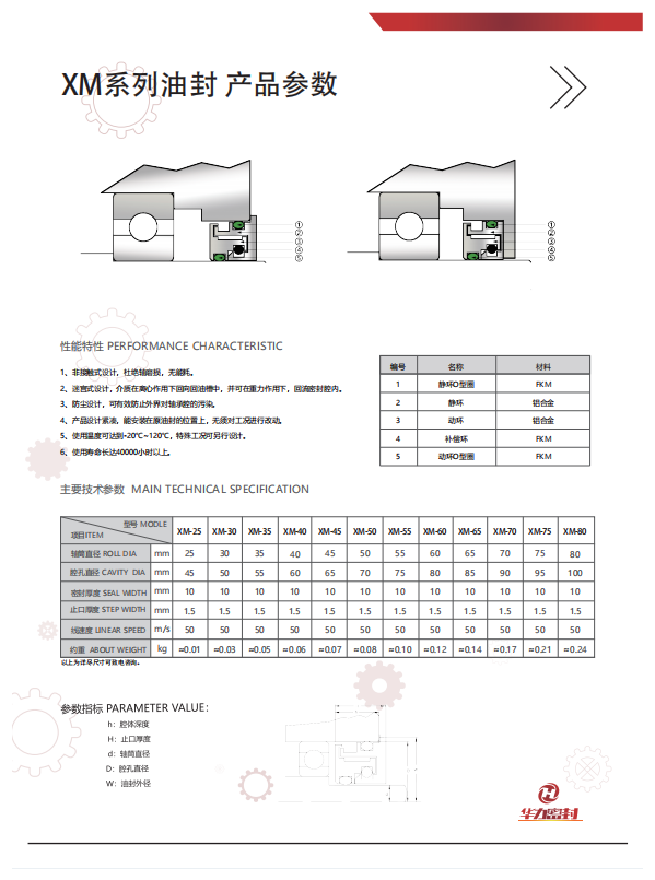 XM系列(1)_01.png