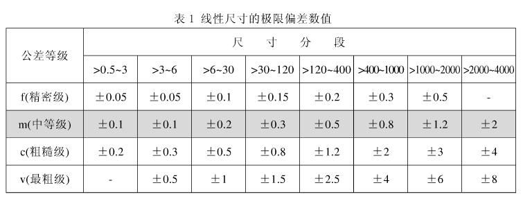 360截图20190622151739634.jpg